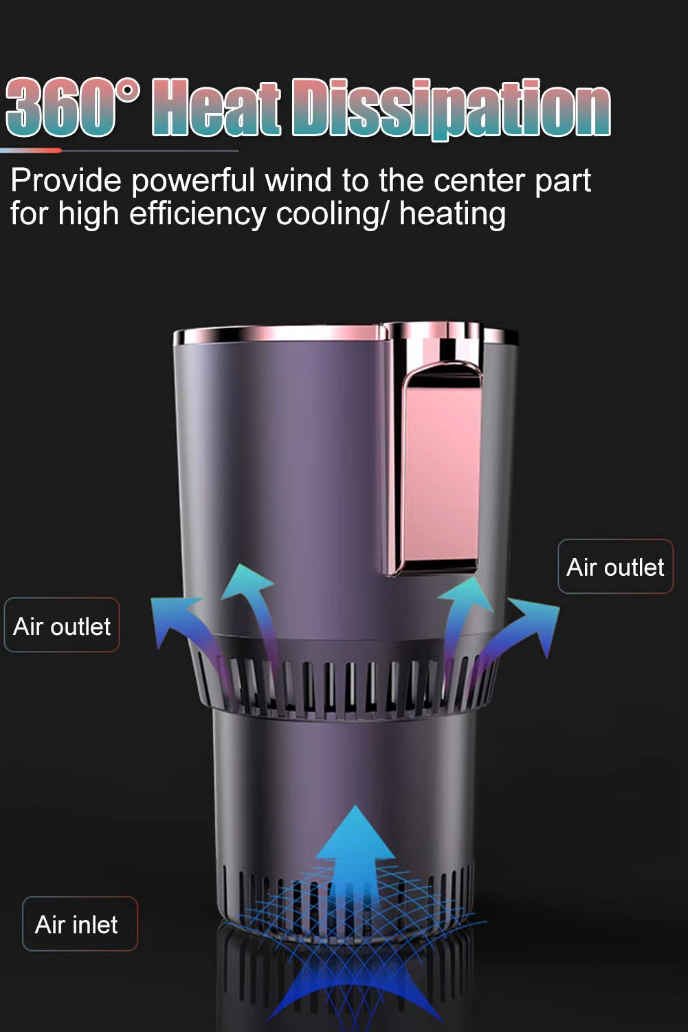 2-In-1 Smart Car Warm & Cold Cup Car Office Heating Cooling Cup Warmer Cooler Smart Car Cup Cooling Beverage Drinks Cans